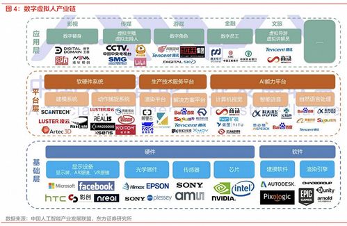 抖音轉向 從數字人到文化創意軟件，短視頻平臺的內容生態新抉擇