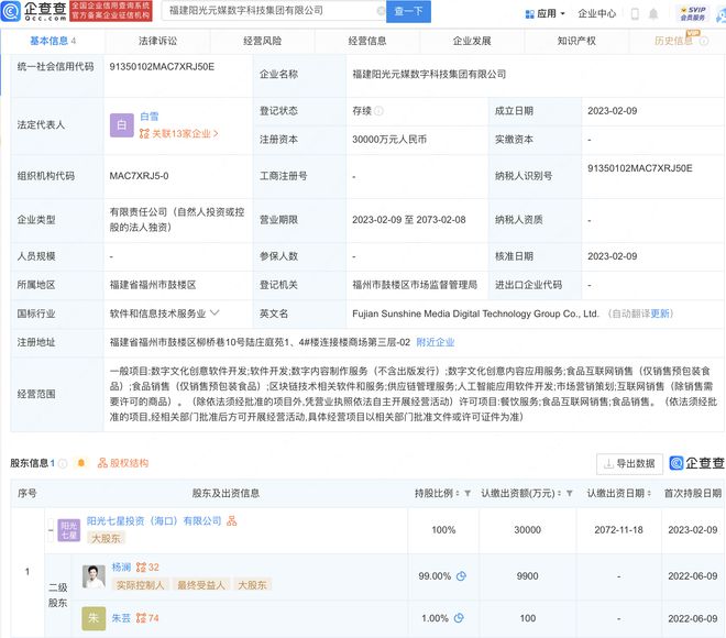 楊瀾跨界布局數字文化產業，新設科技集團聚焦創意軟件開發