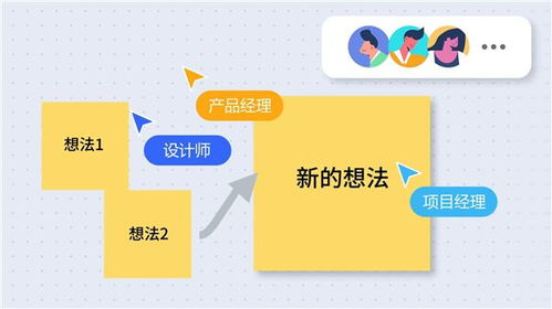 五維一體與來畫數字創意生態 打破技術壁壘，鑄就國產軟件的國際競爭力